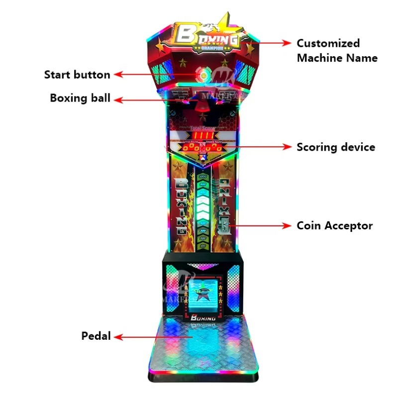 FL Wholesale Coin Operated Gam - Arcade Game Coin incelemesi ve fiyatı