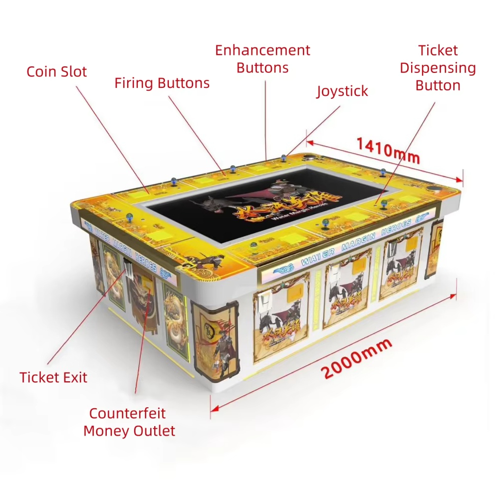 1pcsNew Arrival Coin Operated  - Ticket Redemption Machine incelemesi ve fiyatı