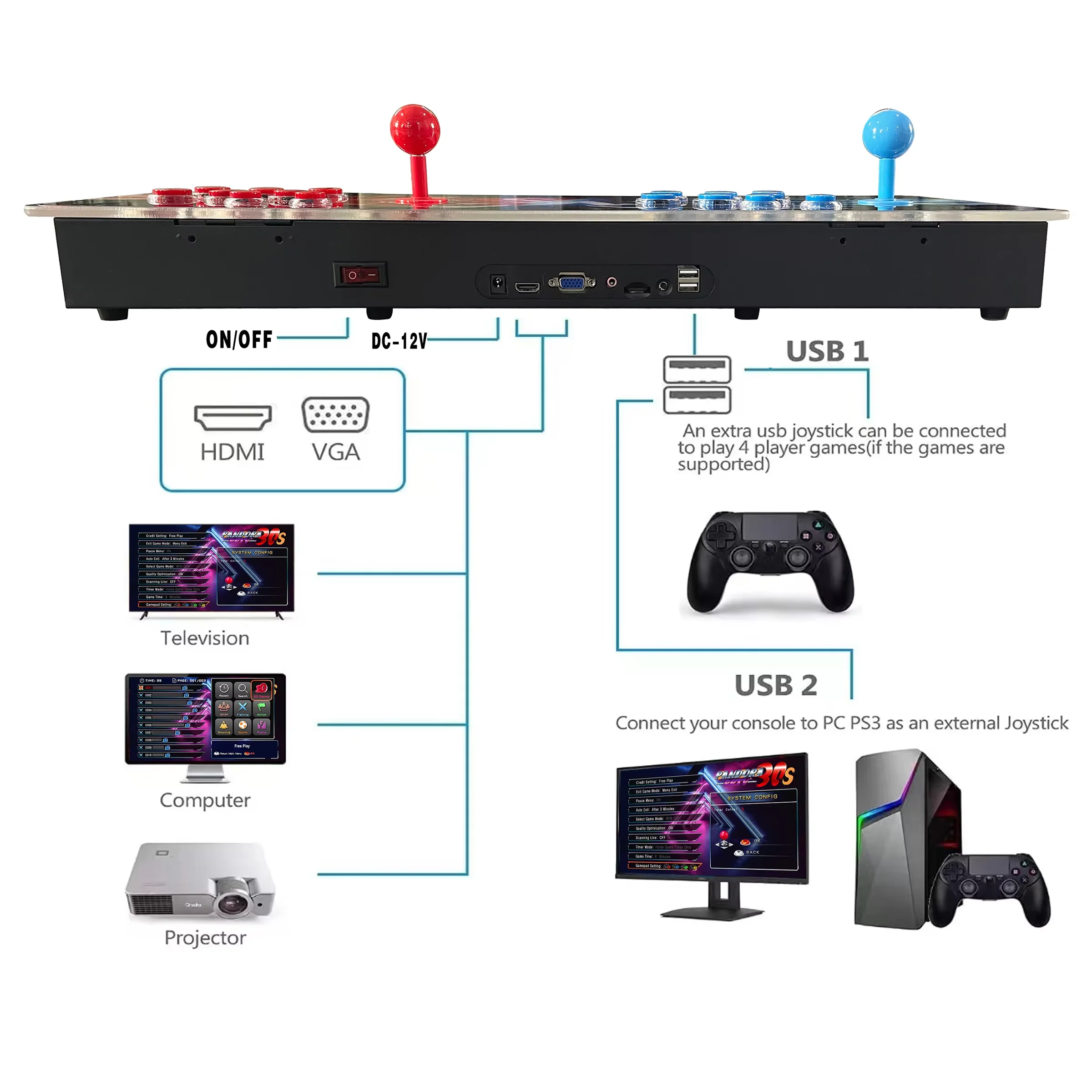 26800 in 1 Pandora box arcade  - Trackball Controller Arcade incelemesi ve fiyatı