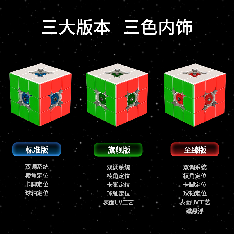 [JudyCube] Fanxin LIGHT 3X3 Hu - Arcade Z incelemesi ve fiyatı