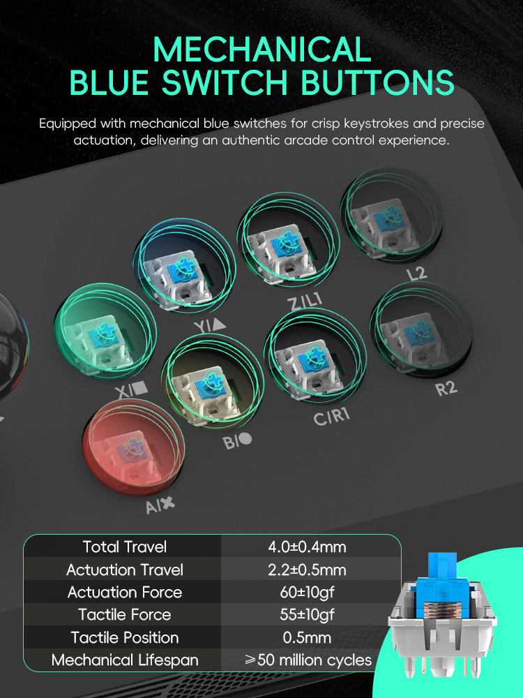 Data Frog Wireless Y3A Max Arc - Arcade Game Jackpot incelemesi ve fiyatı