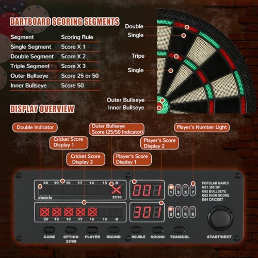 Home family game electronic da - Electronic Dartboard Cabinet incelemesi ve fiyatı